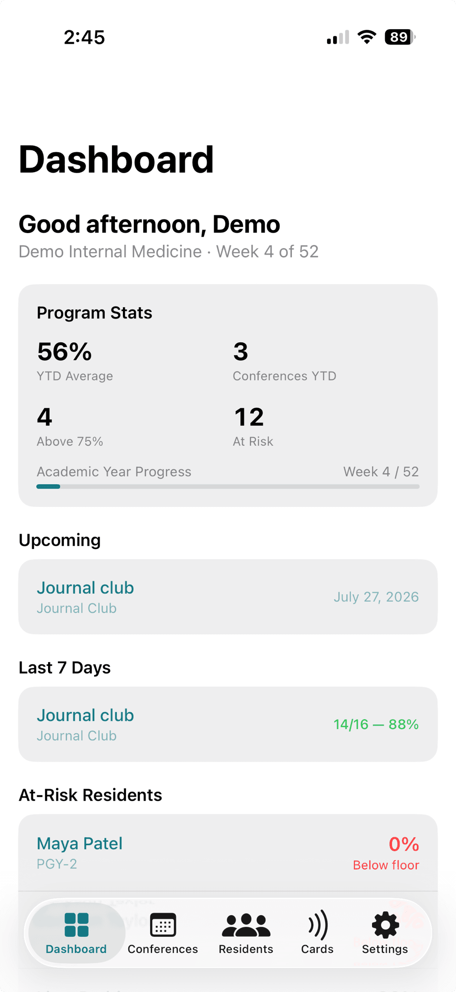 TapAttend dashboard showing YTD attendance average, conference stats, and at-risk residents